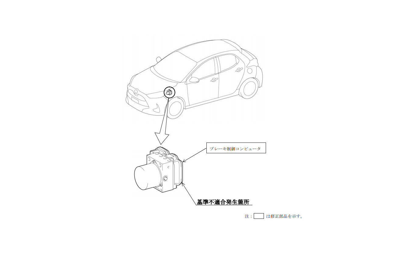 改善箇所