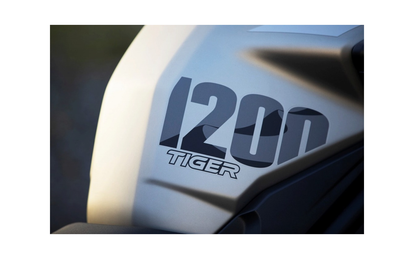 トライアンフ タイガー1200 デザートエディション