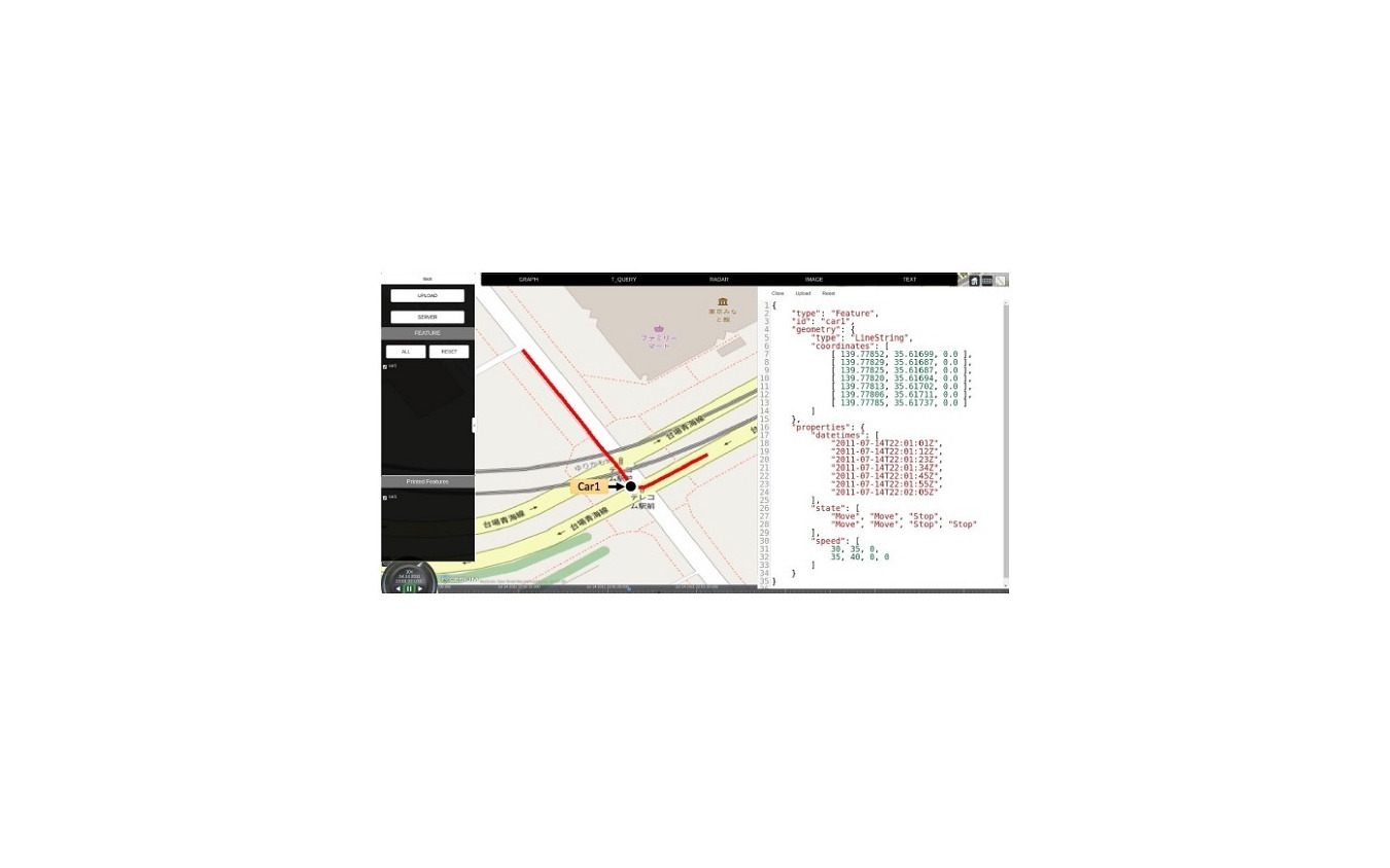 2次元地図上でマッピングされたMF-JSON Trajectory形式の点形状の車の移動データの例