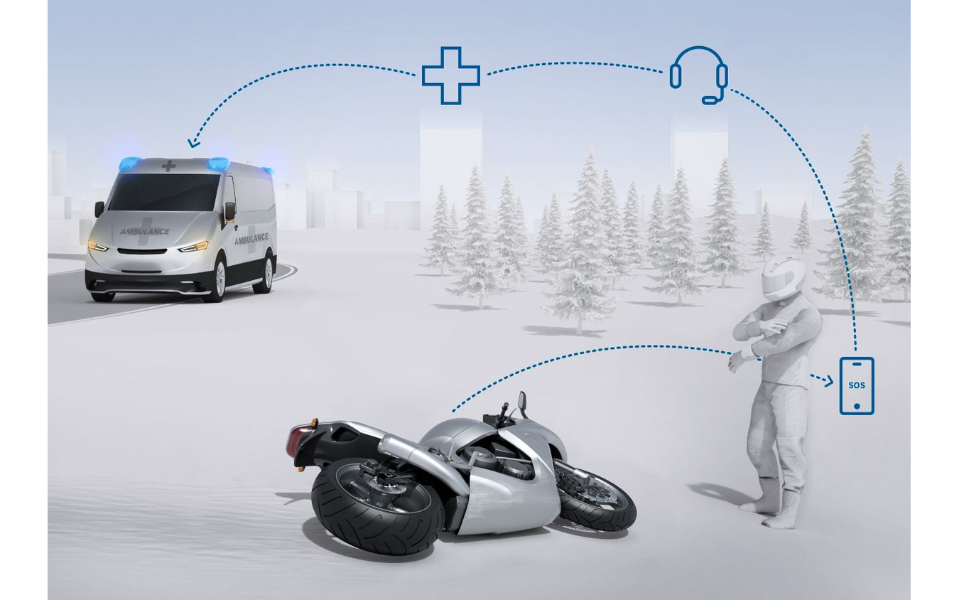 ボッシュの二輪車向け自動緊急通報システム「ヘルプコネクト」のイメージ