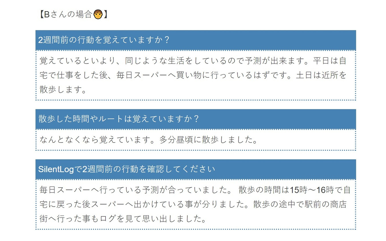 記憶を頼りに2週間前の行動を正確に伝えられるのか。