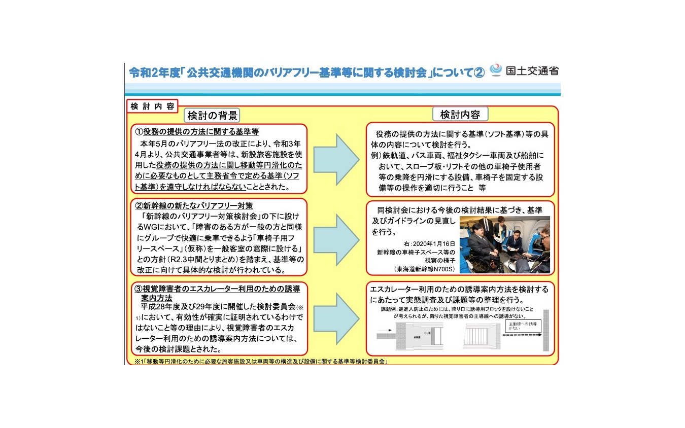 公共交通機関のバリアフリー基準とガイドラインの見直しを検討 国交省 レスポンス Response Jp
