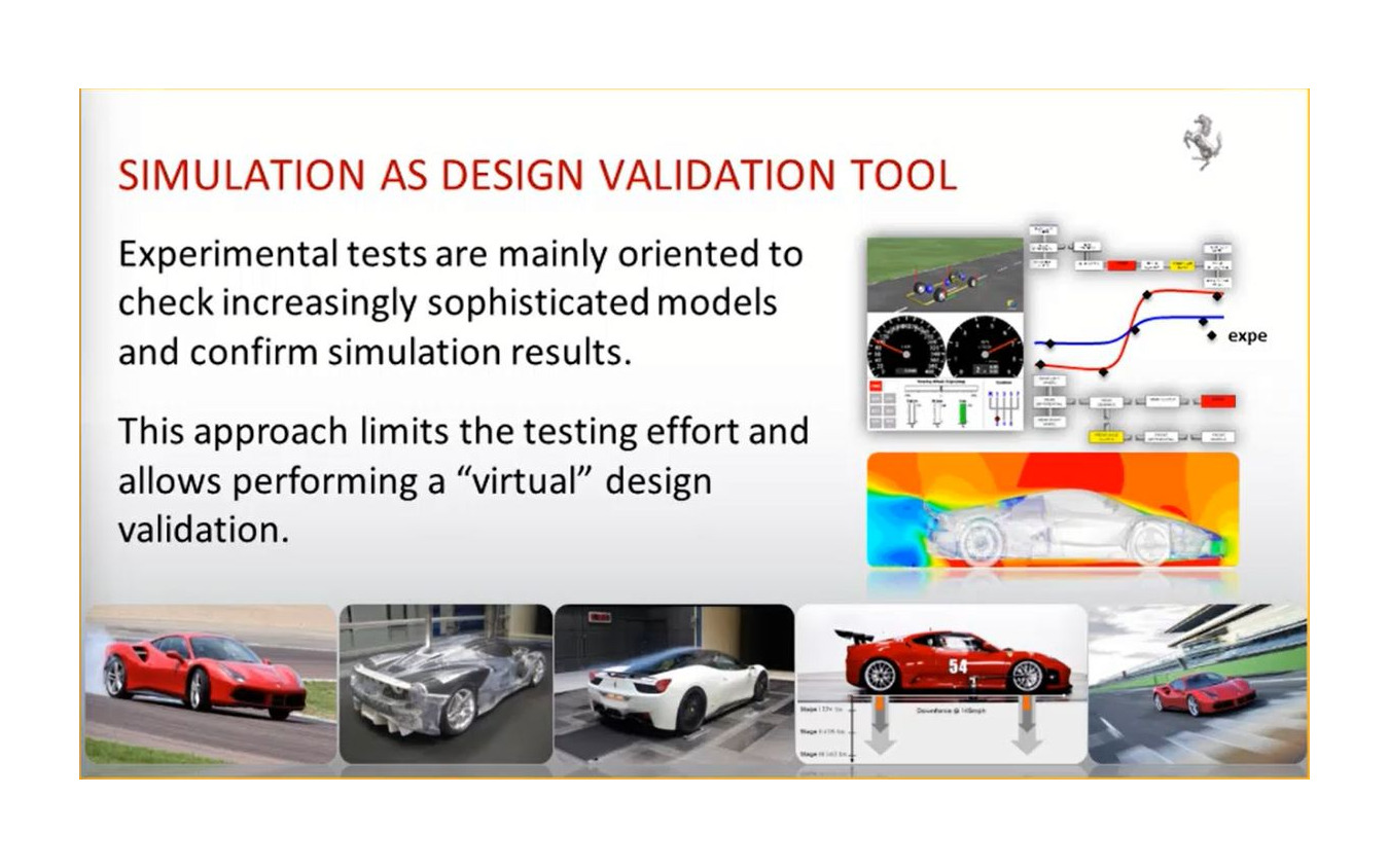 フェラーリのシミュレーション技術による車両開発
