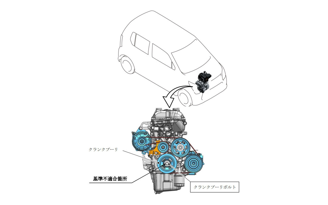 スズキ ワゴンr など合計158万台をリコール エンジンやフロントサスに不具合 レスポンス Response Jp