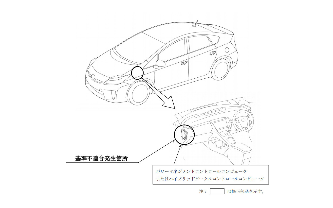 改善箇所