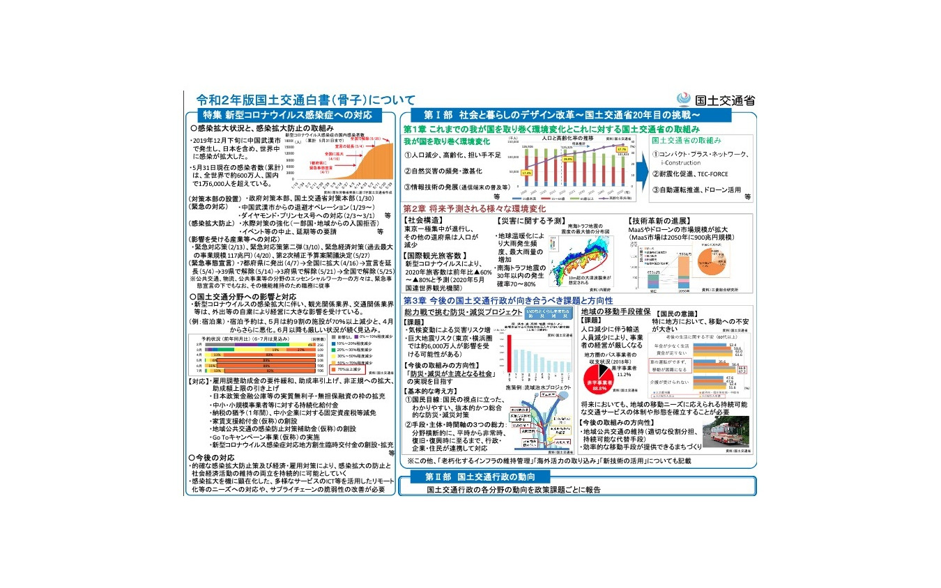 令和2年版国土交通白書の概要