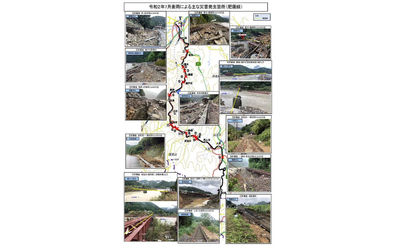 肥薩線のおもな被災箇所。
