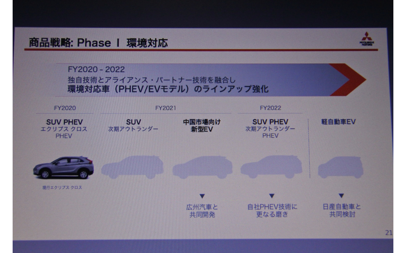 三菱自動車 新中期経営 プレゼンテーション資料