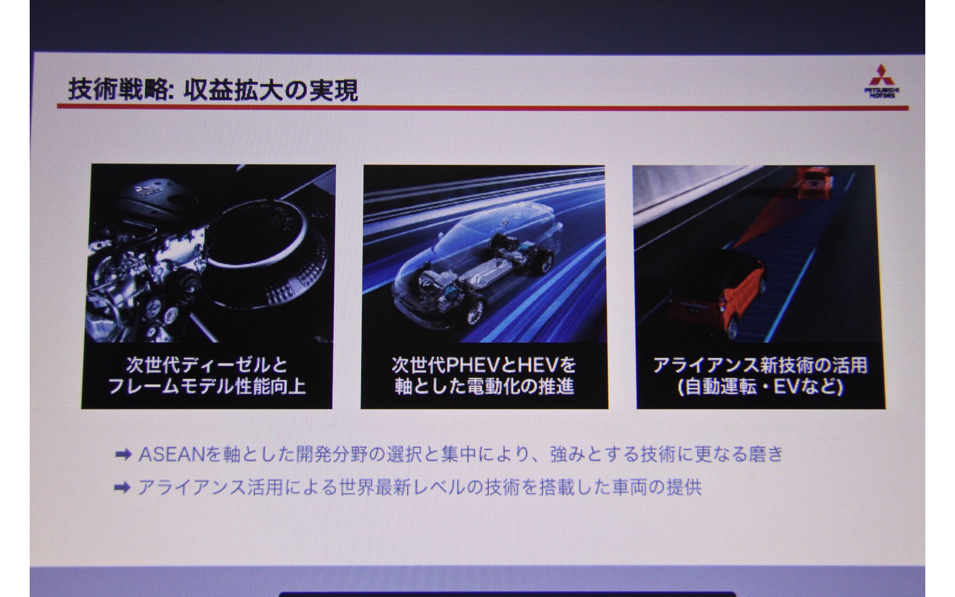 三菱自動車 新中期経営 プレゼンテーション資料