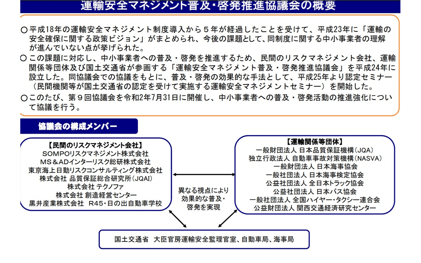 運輸安全マネジメント普及・啓発推進協議会の概要