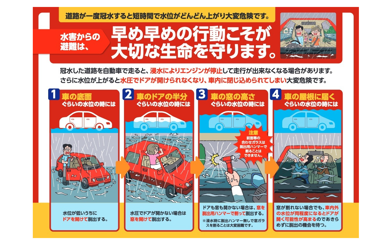 自動車に脱出用ハンマー搭載を 粗悪品の排除も 国交省 レスポンス Response Jp