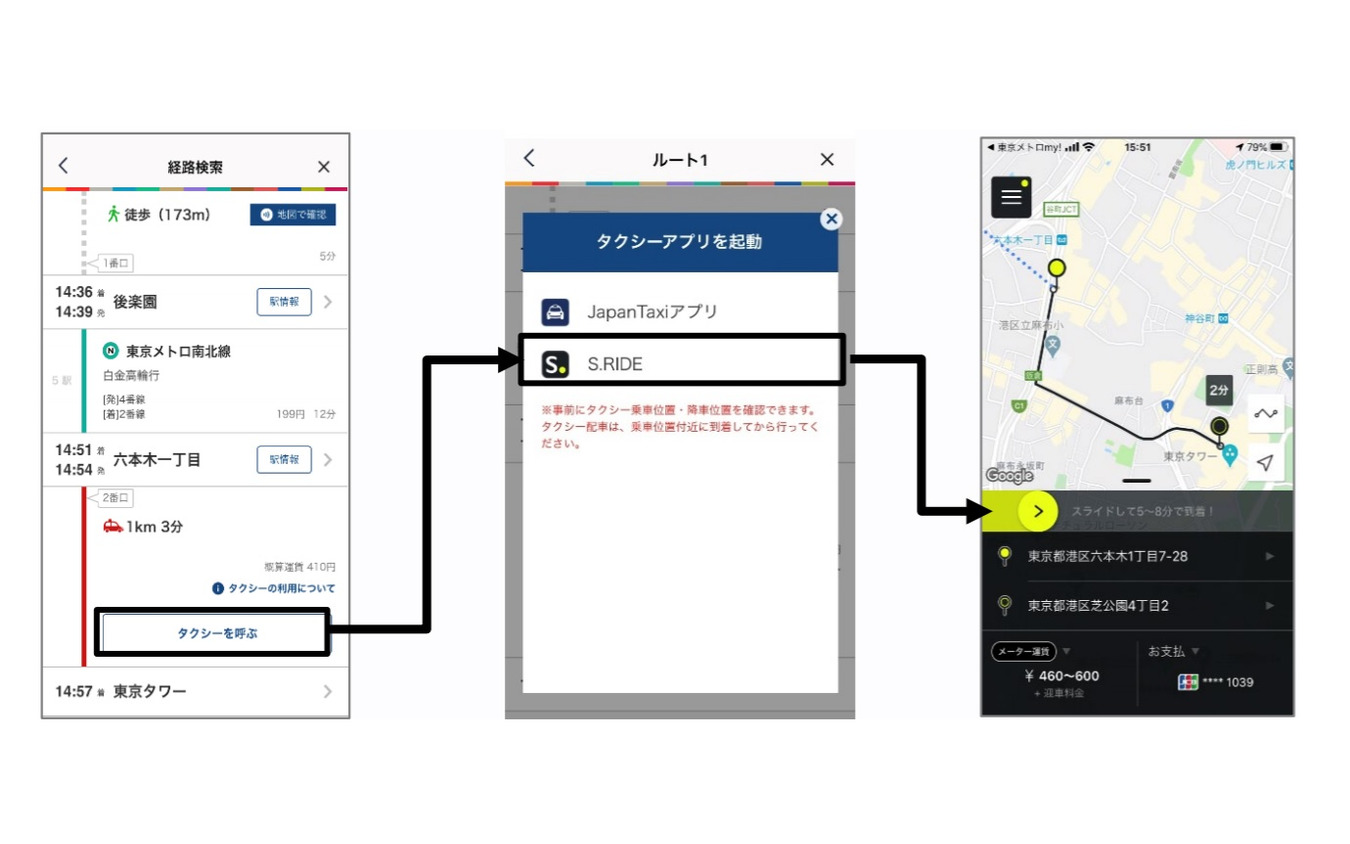 東京メトロ my!アプリを使ったタクシー配車アプリ「S.RIDE」のイメージ