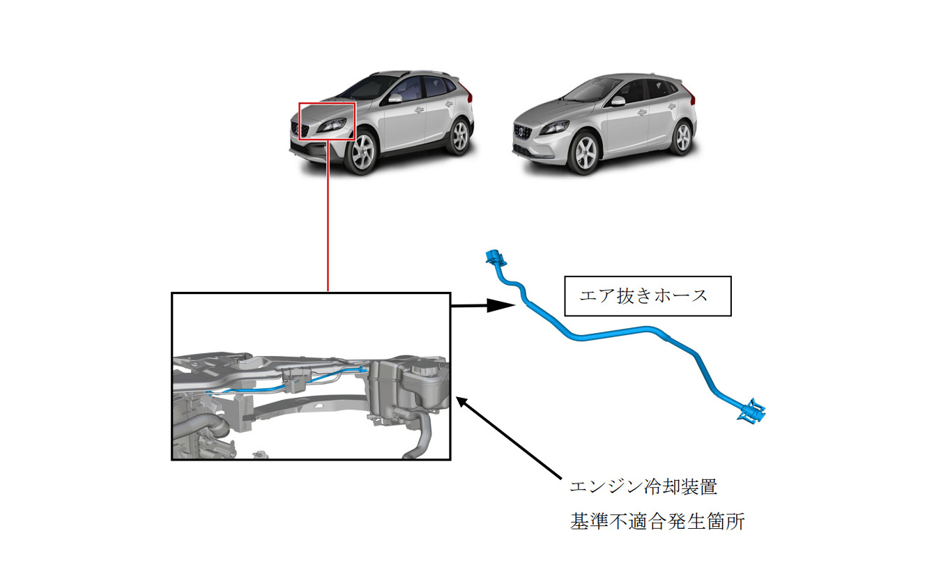 改善箇所