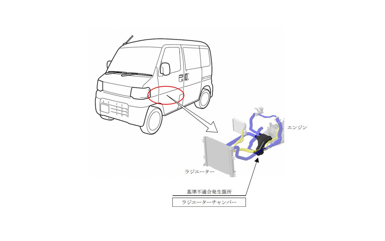 改善箇所