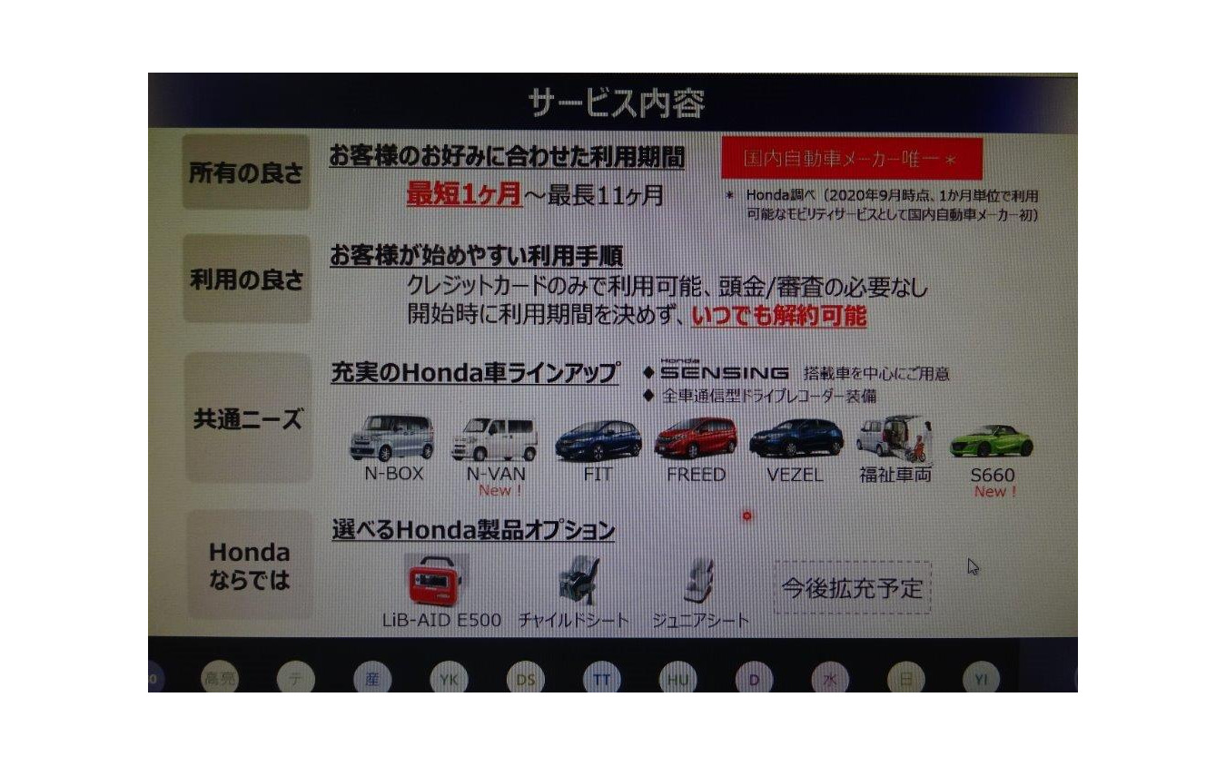 ホンダ 中古車のサブスクを年内に愛知など9道府県に展開 第1号の埼玉で高い反響 レスポンス Response Jp ホンダ 中古車のサブスクを年内に愛知など9道府県に展開 第1号の埼玉で高い反響 レスポンス Response Jp