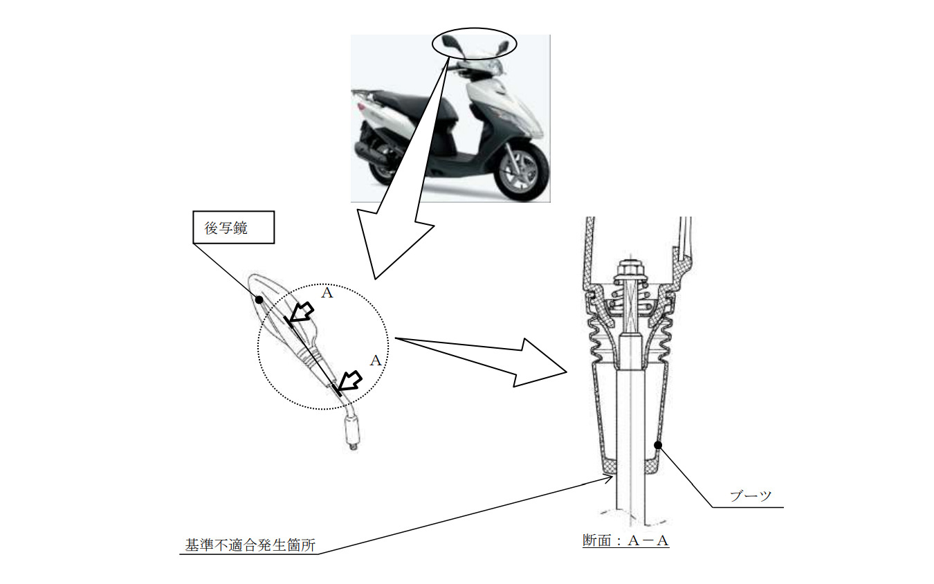 改善箇所