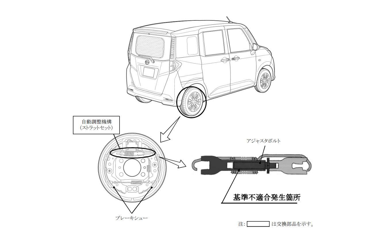 改善箇所