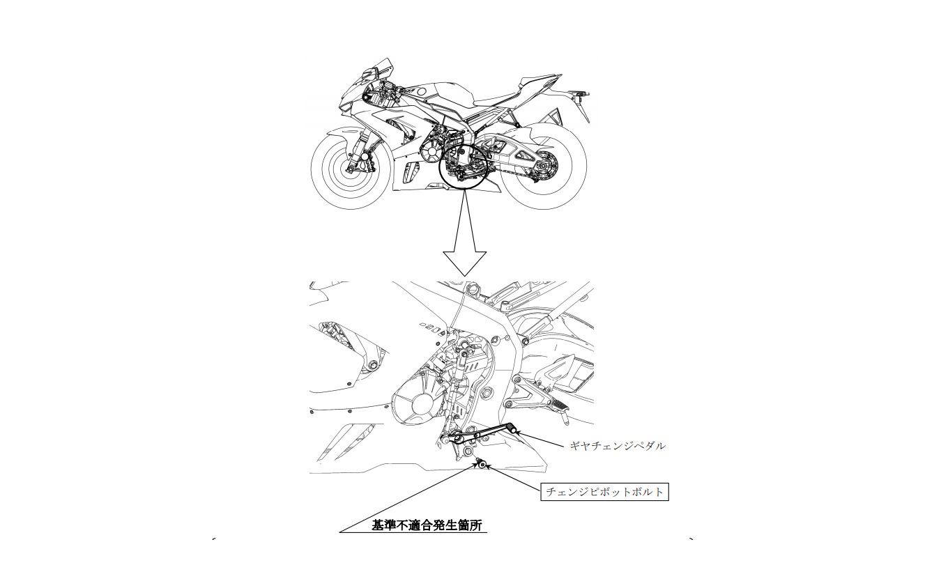 改善箇所