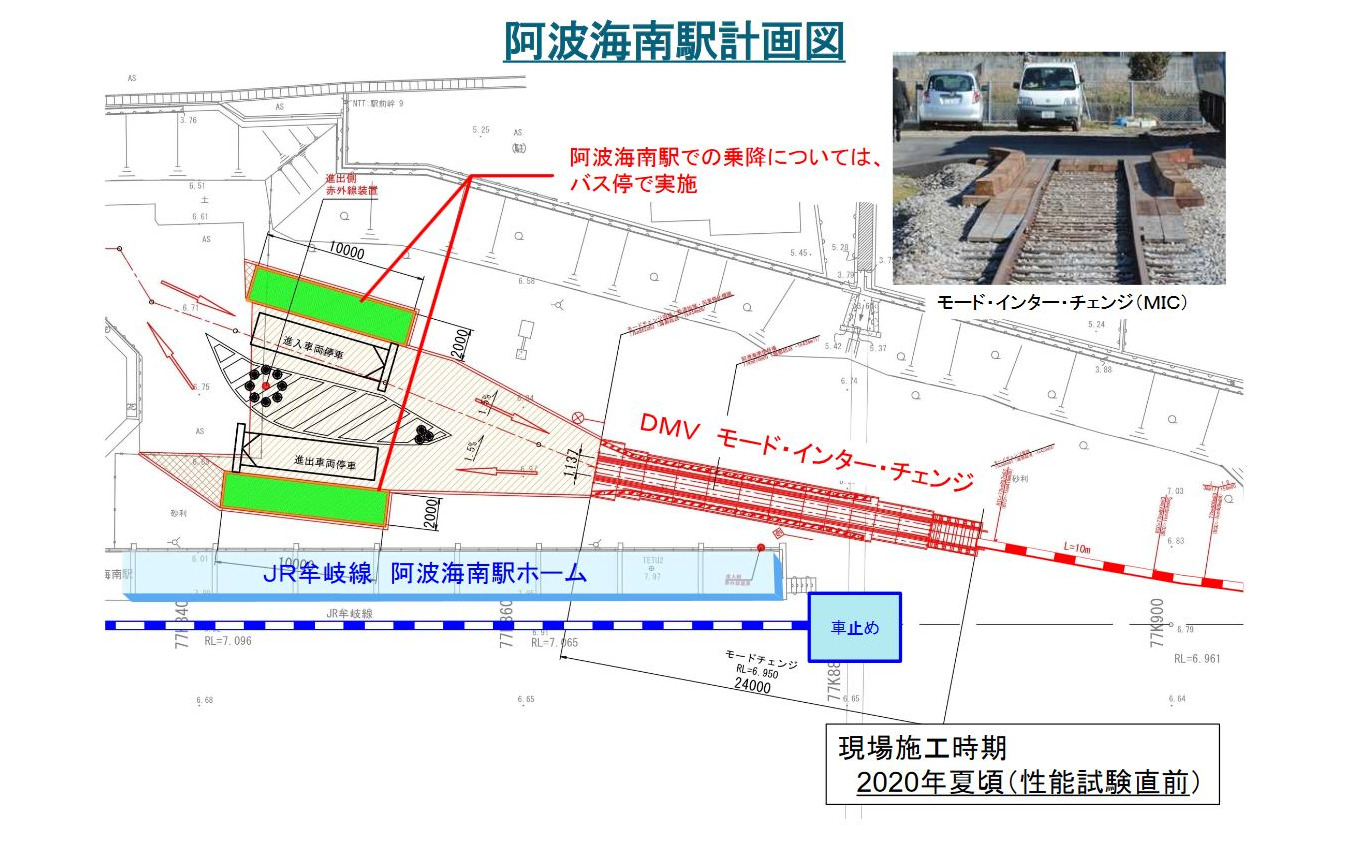 将来、阿佐東線の起点となる阿波海南駅の計画図。鉄道と道路を切り替えるDMV用のモード・インター・チェンジが設けられ、牟岐線は実質的に行き止まりとなる。