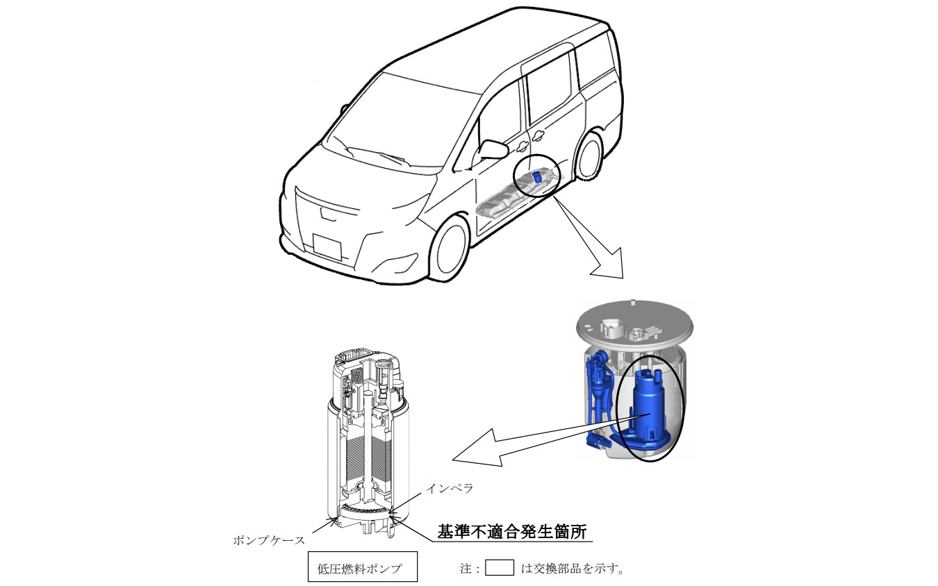 改善箇所