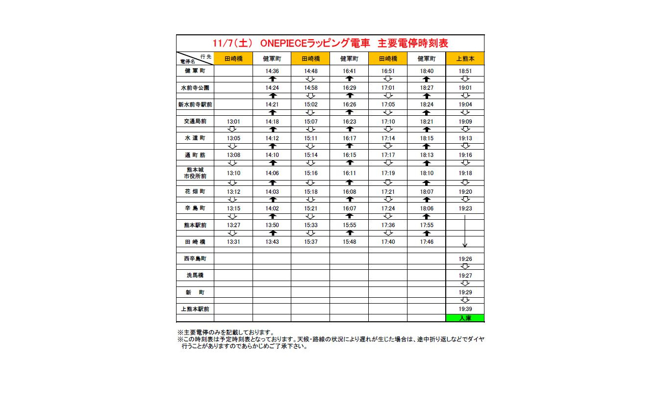 ワンピースラッピング電車、運行初日（11月7日）の運用。