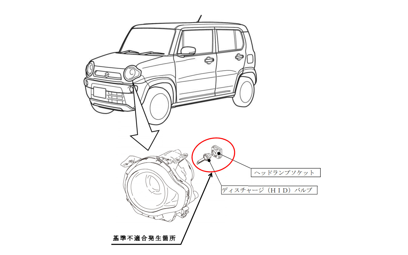 改善箇所