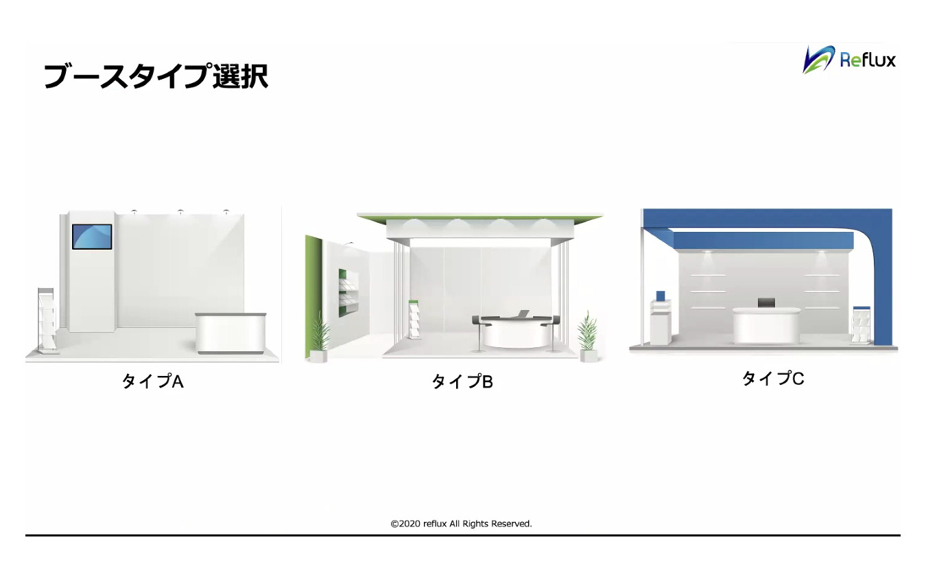 IAAE2021のオンラインブースの種類