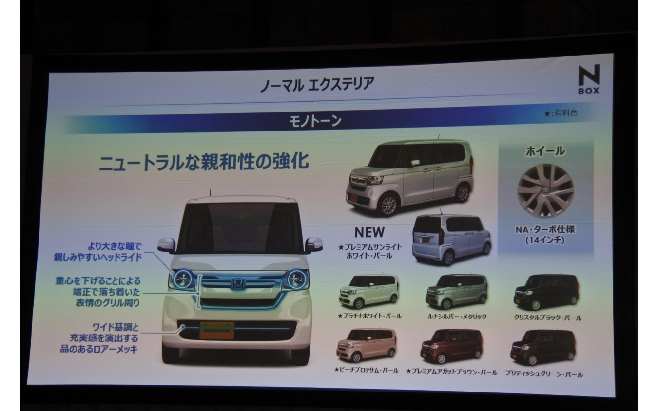 ホンダ N-BOX 改良新型