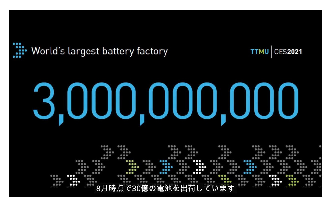 昨年8月時点で30億個の電池を出荷した