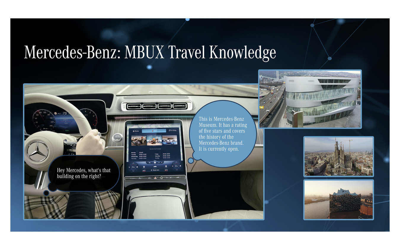 メルセデスベンツの「MBUX」の新機能「メルセデストラベルナレッジ」