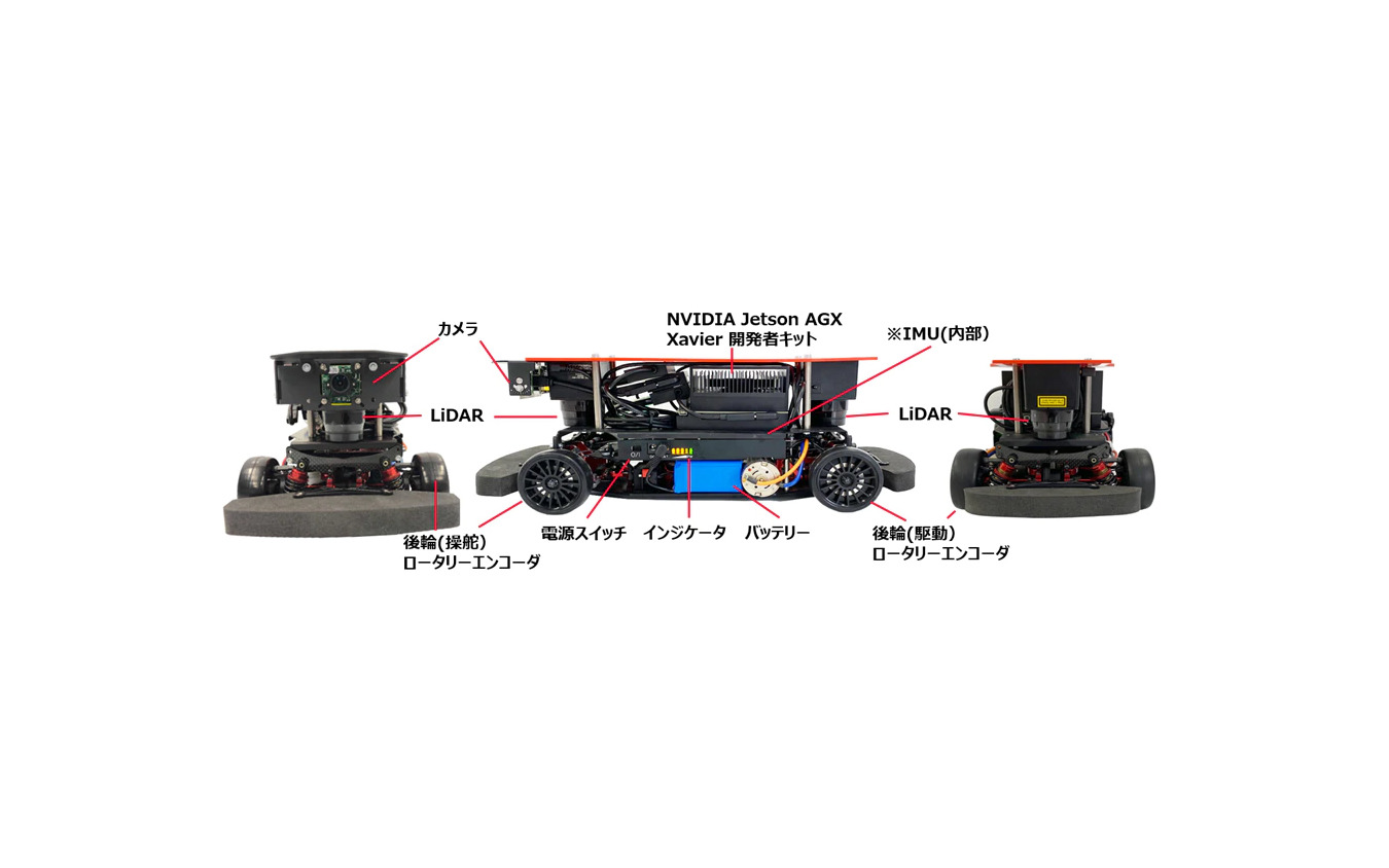 RoboCar 1/10X センサ構成 (写真左:フロント、写真中:サイド、写真右:バック)