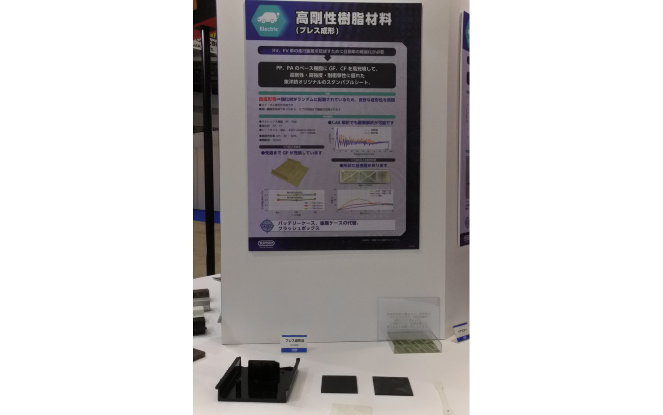 東洋紡のブース(オートモーティブワールド2021)