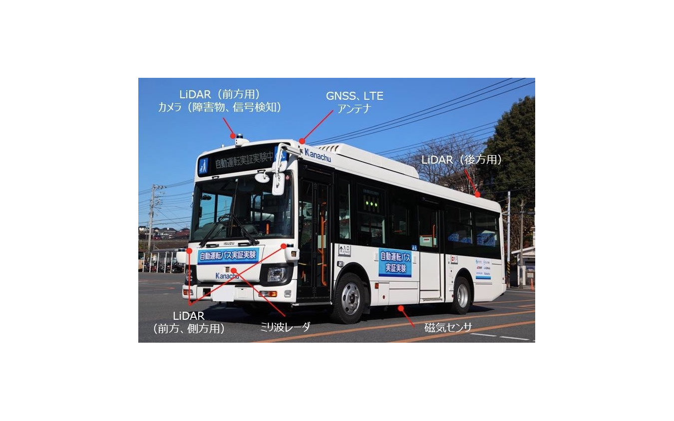 一般を乗せて中型自動運転バスの実証実験 神奈川中央交通が横浜市で実施へ レスポンス Response Jp