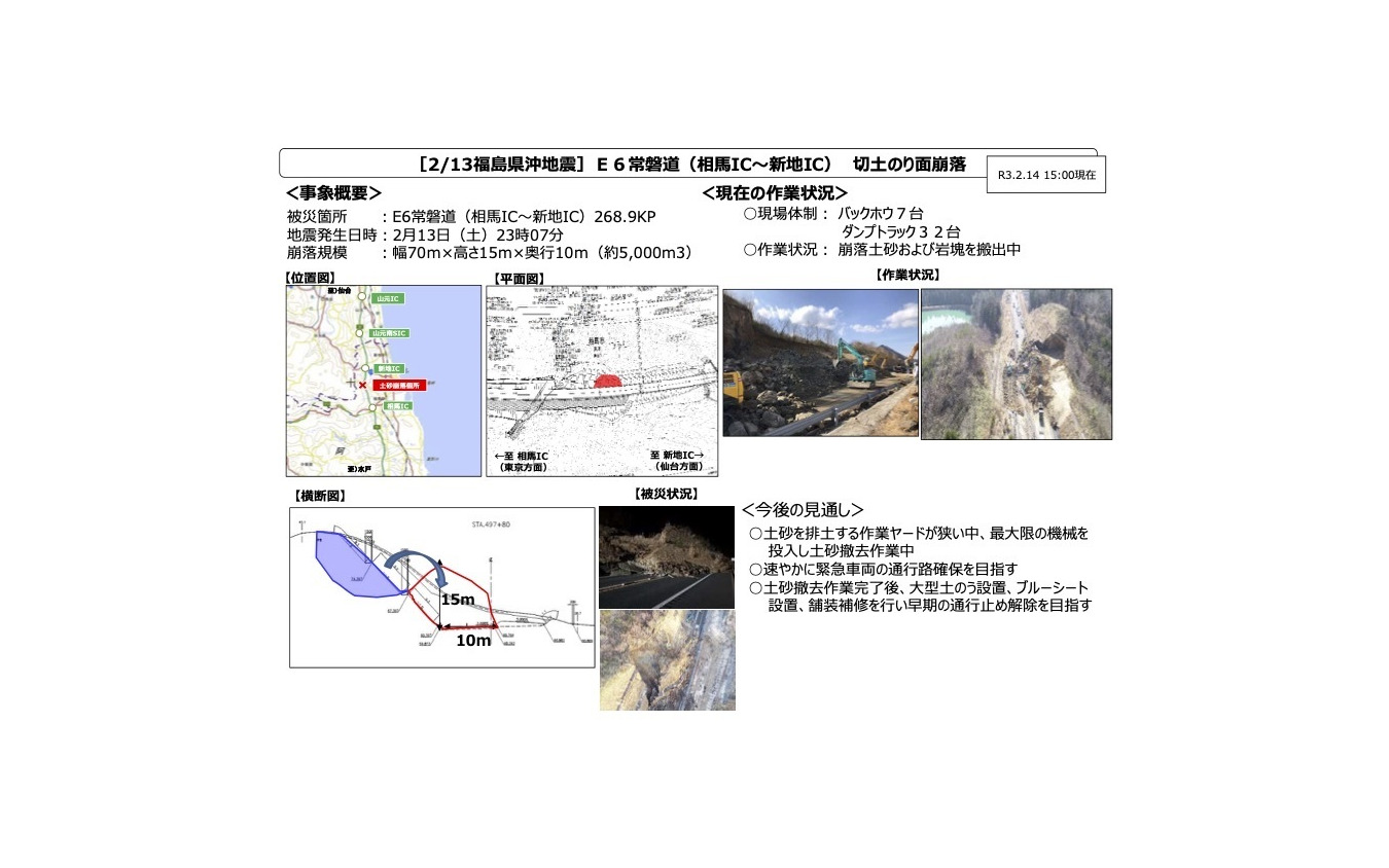 常磐道・相馬IC~新地ICのり面崩落(2月14日15時00分現在)