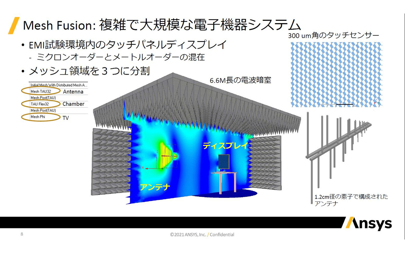 Ansys HFSS Mesh Fusion発表