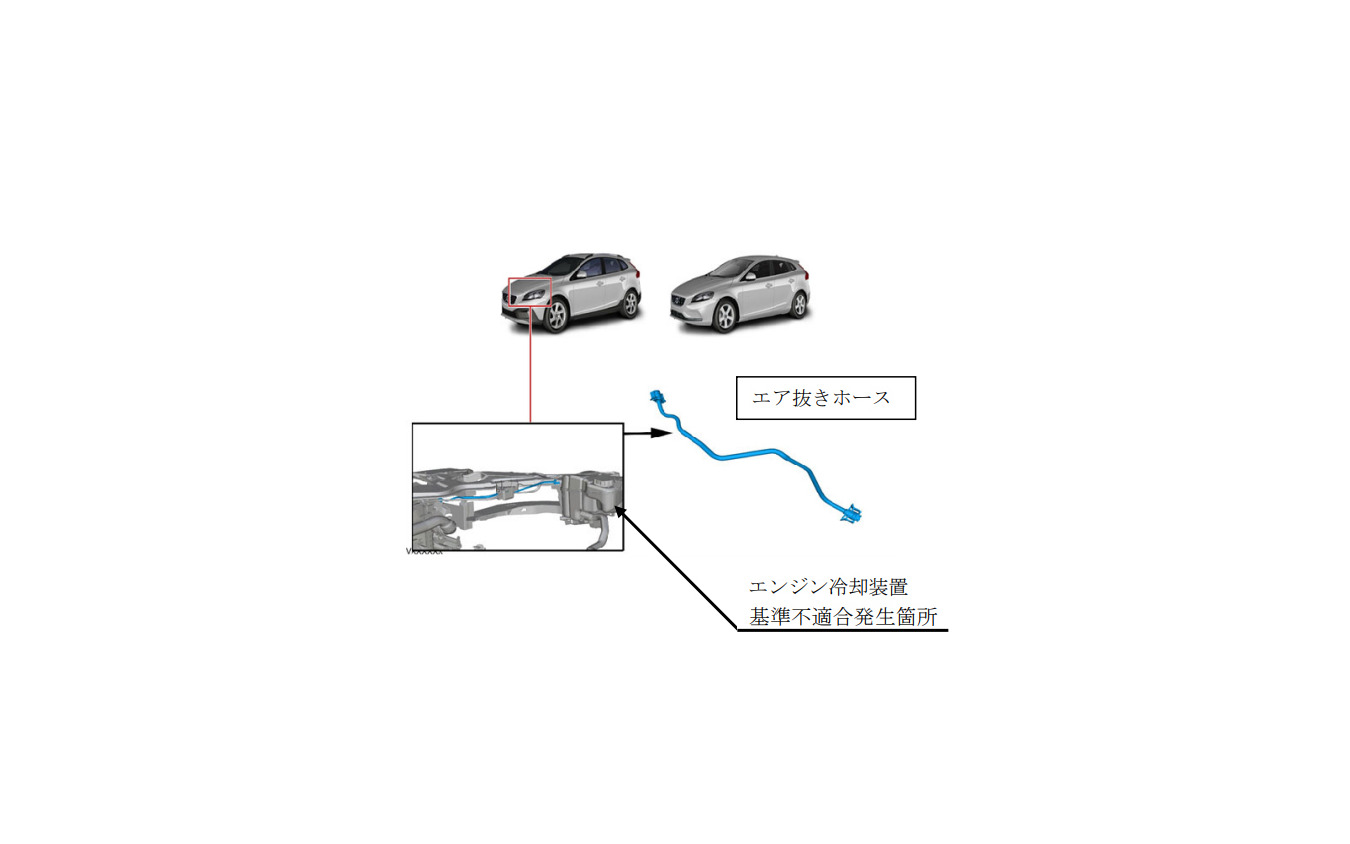 改善箇所