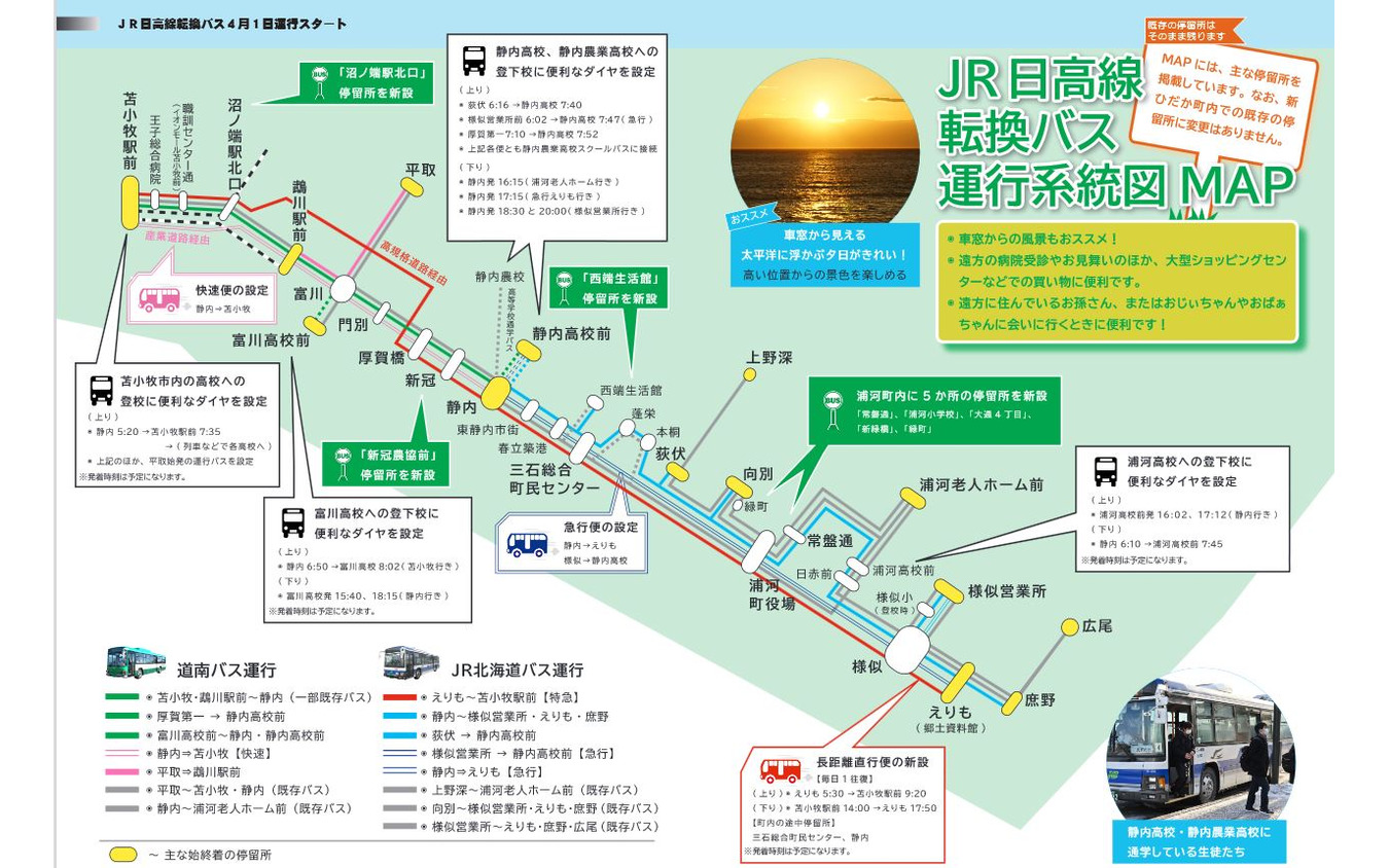 日高線転換バスの運行系統。苫小牧への直通特急バスや、登下校向けの便が設定される。