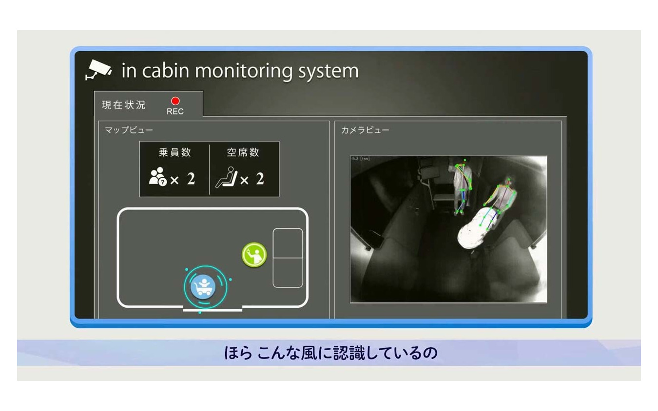 適切な指示は車内に設置したカメラでセンシングしたデータを元に行われる