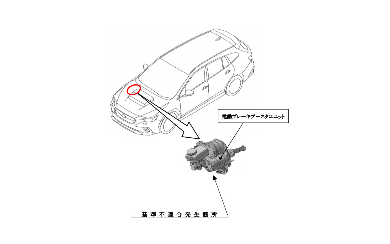 改善箇所