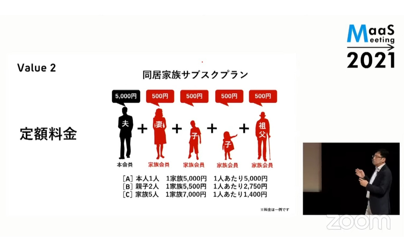 イベントでmobiの構想をプレゼンテーションするウィラーグループ代表の村瀬茂高氏