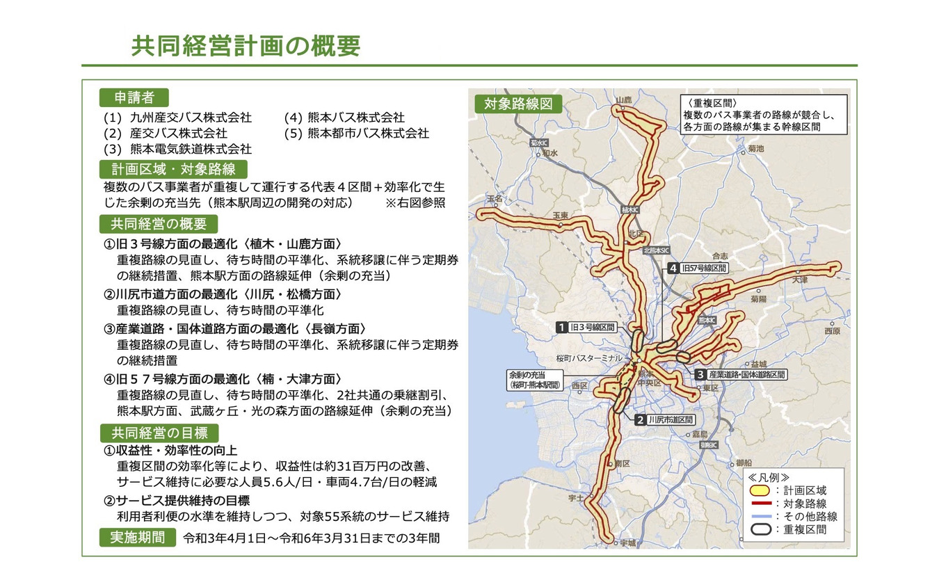 熊本の乗合バス事業者5社による共同運行の概要