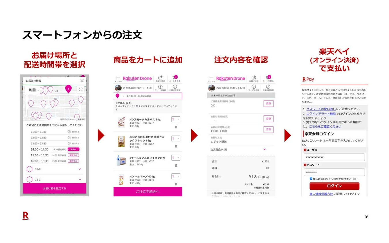 スマホからはブラウザから専用サイトに入って注文する