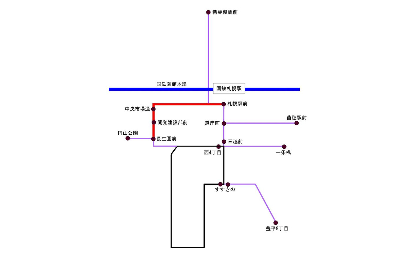 1970年頃の札幌市電路線図。黒線が現行路線、赤線と紫線が廃止路線。上部が北となる。札幌市は延伸の具体的なルートを示していないが、札幌駅前、苗穂駅前、桑園方面(中央市場通方向)が候補に選ばれている。ちなみに1960年までは国鉄桑園駅前まで市電が延びていた。