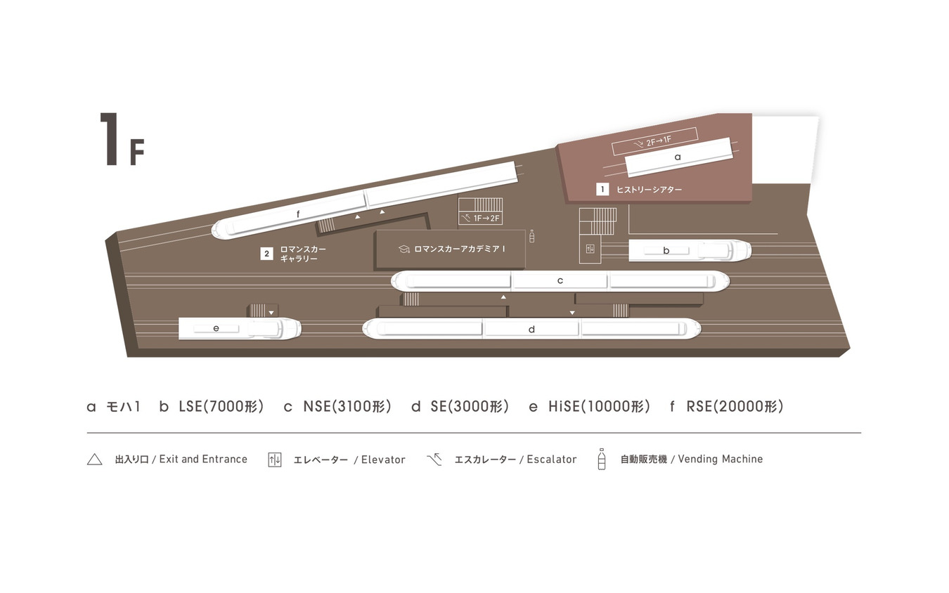 1階の配置。モハ1のほか、3000形SE車3両、3100形NSE車3両、7000形LSE車1両、10000形HiSE車1両、20000形RSE車2両の計10両が展示される。