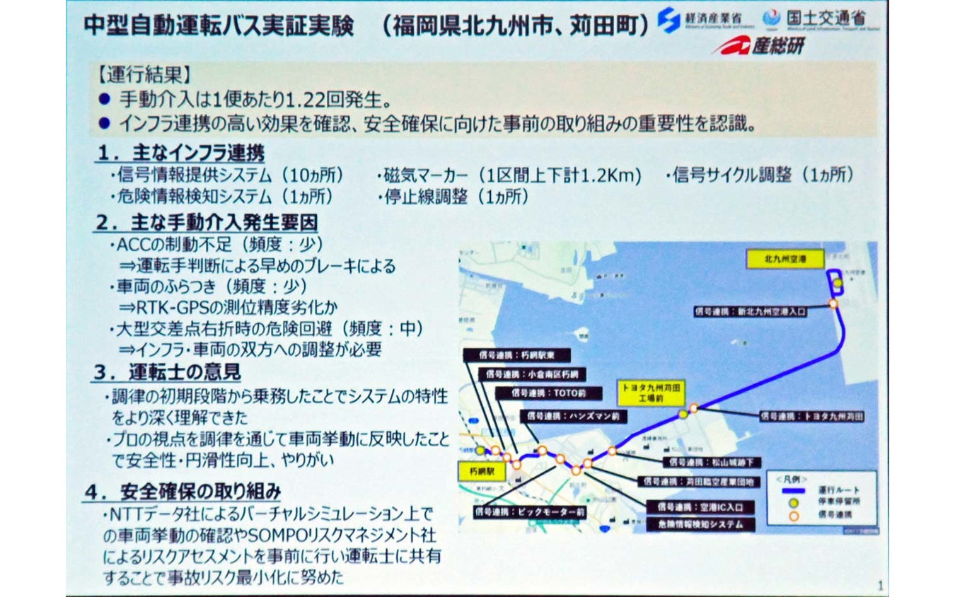 西鉄がまとめた実証実験の結果