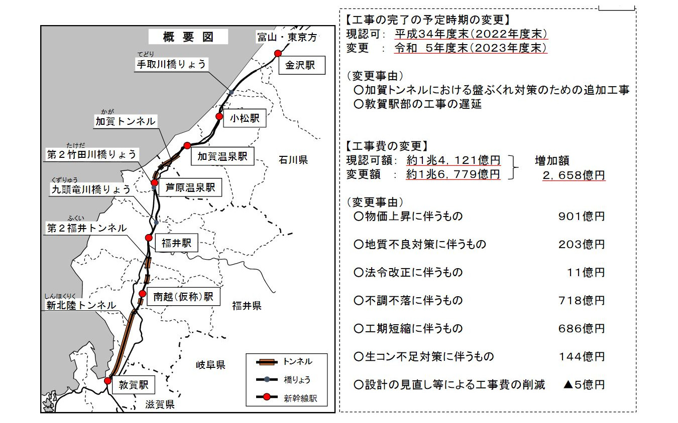 変更認可の内容と、敦賀延伸区間の概要。