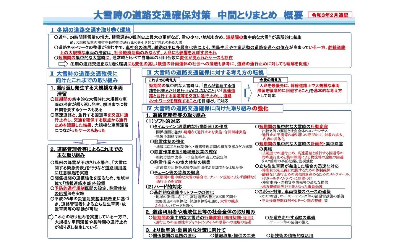 大雪時の道路交通確保対策」の中間とりまとめの概要
