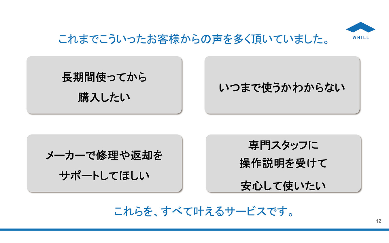 ユーザーの意見を取り入れたサービスでもある。