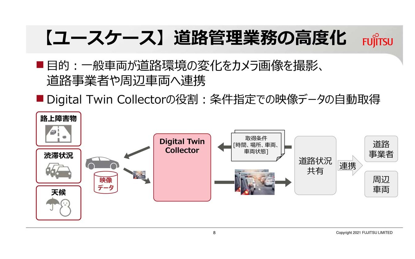 ユースケースその２