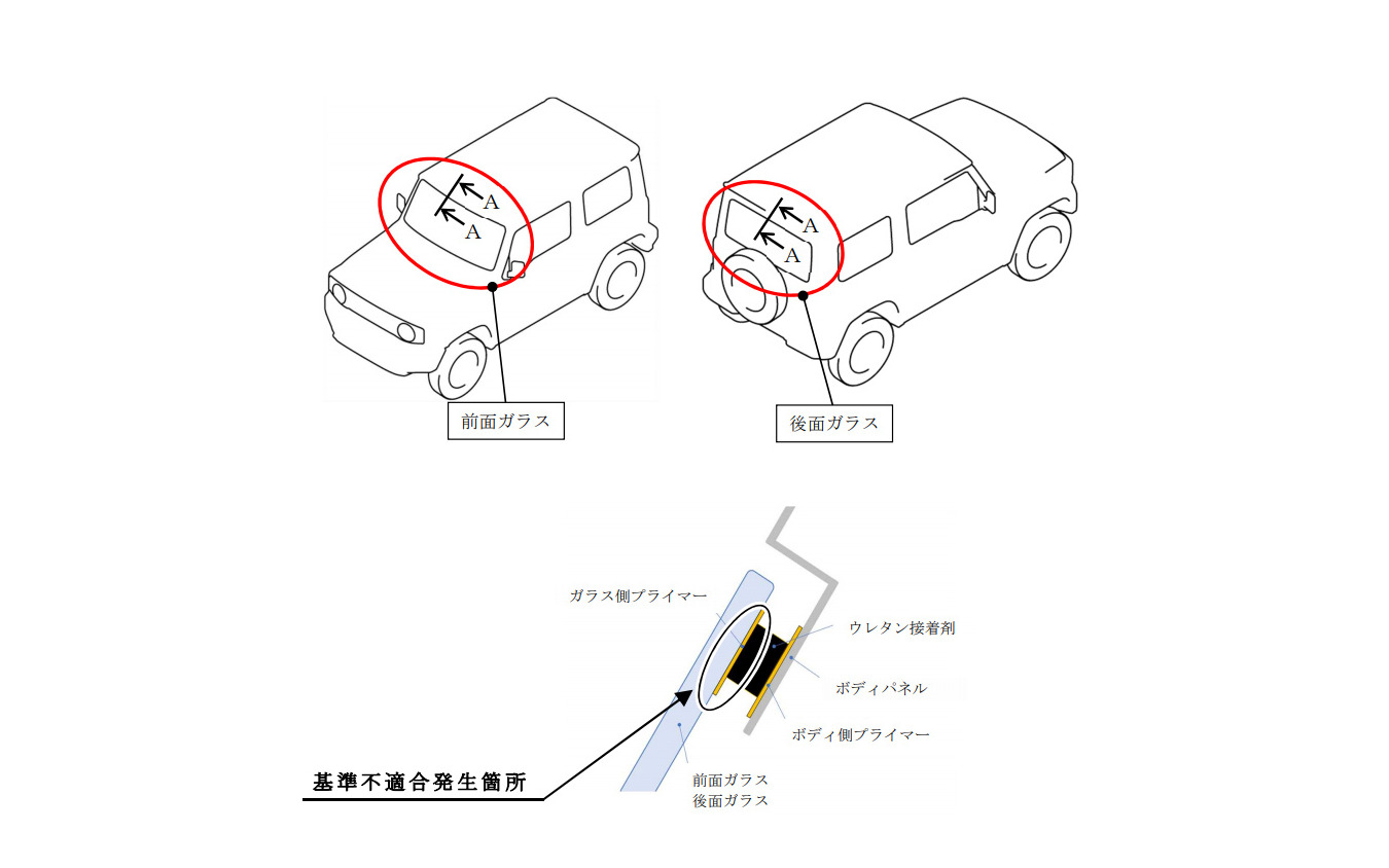 改善箇所